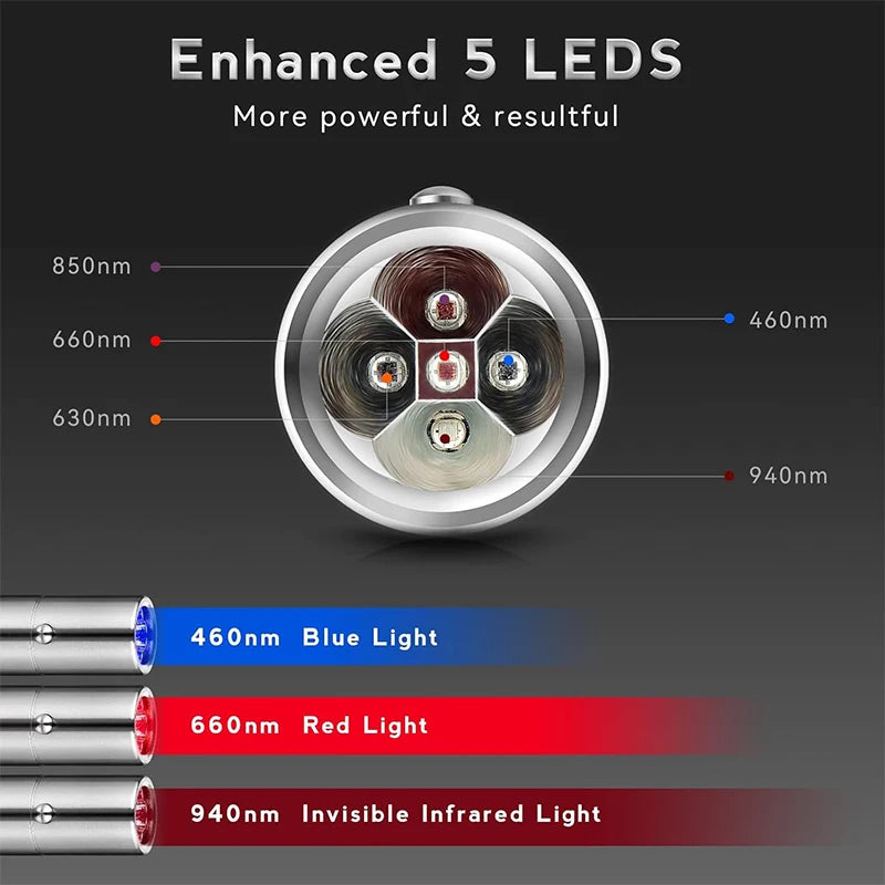 Red Light Therapy Device Pen for Body Therapy Skin Care Health 630nm, 660 nm, 710 nm, 850nm, 900nm Near Infrared Lamp