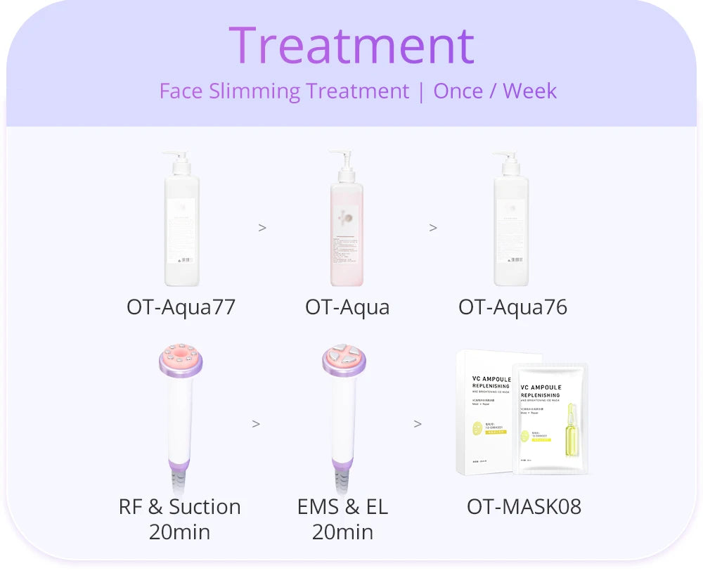 30K Cavitation & RF Machine - Professional for Body and Facial Care (Salon/Spa)