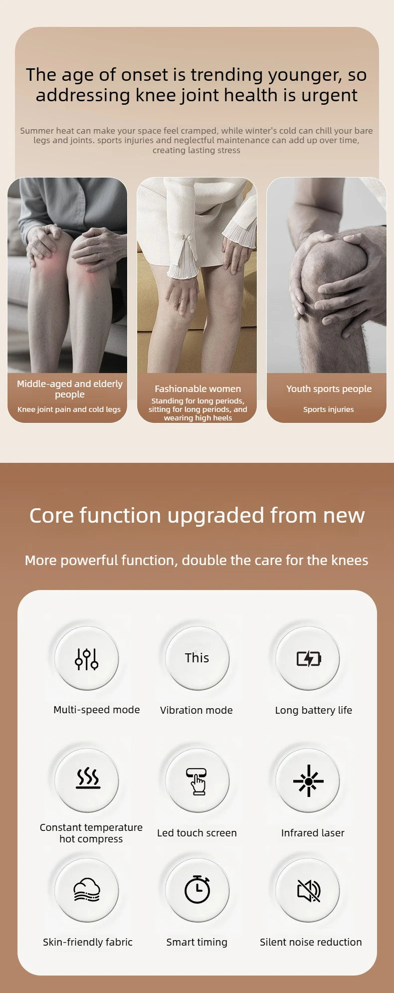 Smart Knee Massager with Heat 3D Air Compression Vibration USB Rechargeable Wireless for Knee Elbow Shoulder Pain Relief