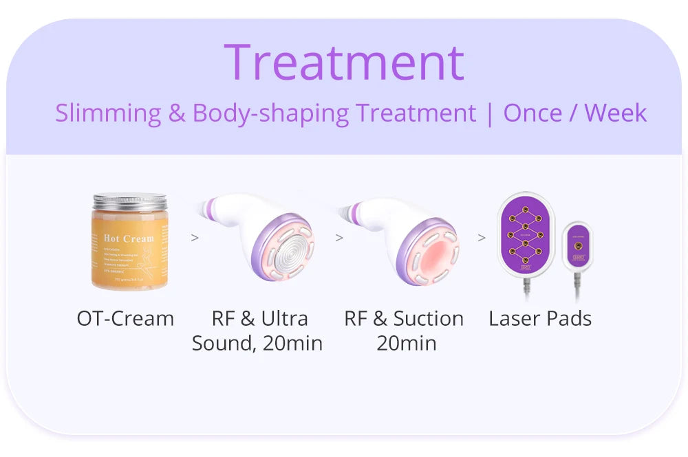 30K Cavitation & RF Machine - Professional for Body and Facial Care (Salon/Spa)