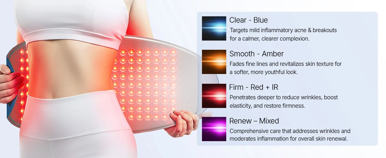Hello Face L6 510K Red Light and infrared Therapy Mask 720 LED Chips Panel Facial Body Skin Rejuvenation Home Care Salon Device