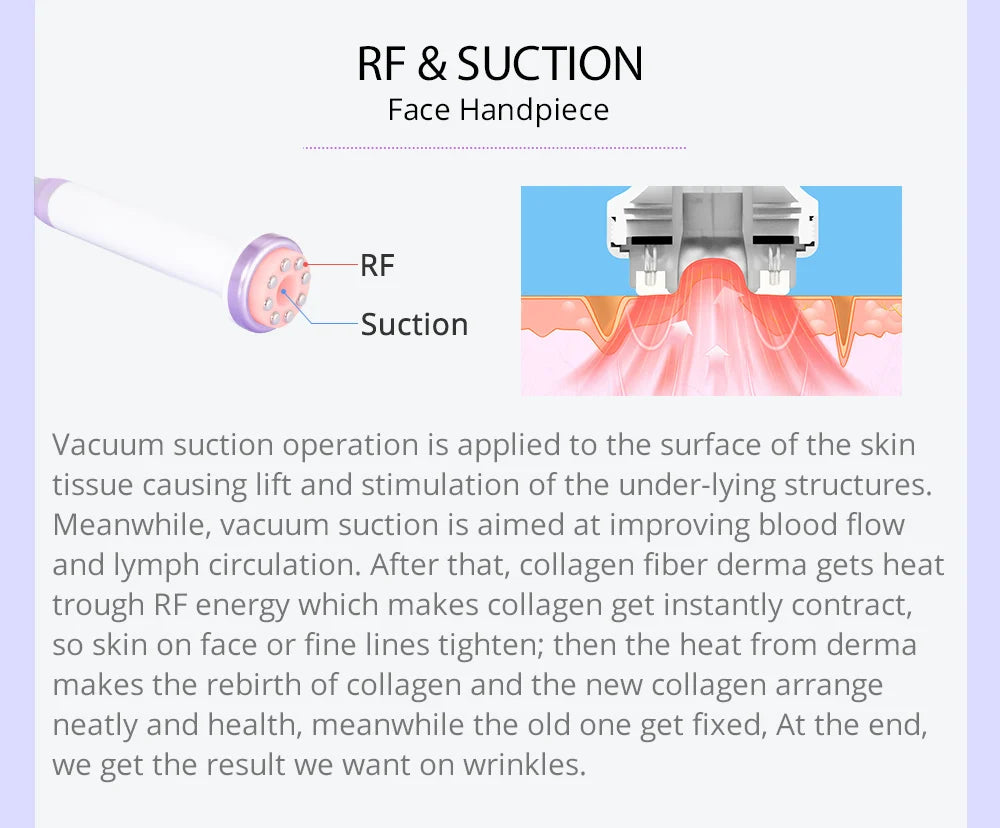 30K Cavitation & RF Machine - Professional for Body and Facial Care (Salon/Spa)