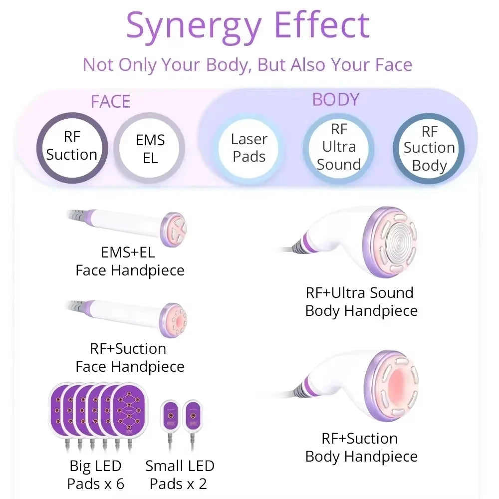 30K Cavitation & RF Machine - Professional for Body and Facial Care (Salon/Spa)