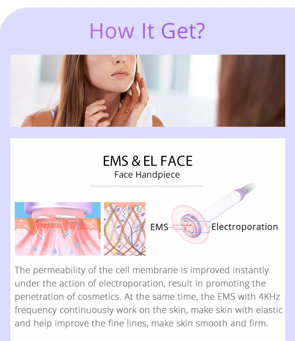 30K Cavitation & RF Machine - Professional for Body and Facial Care (Salon/Spa)