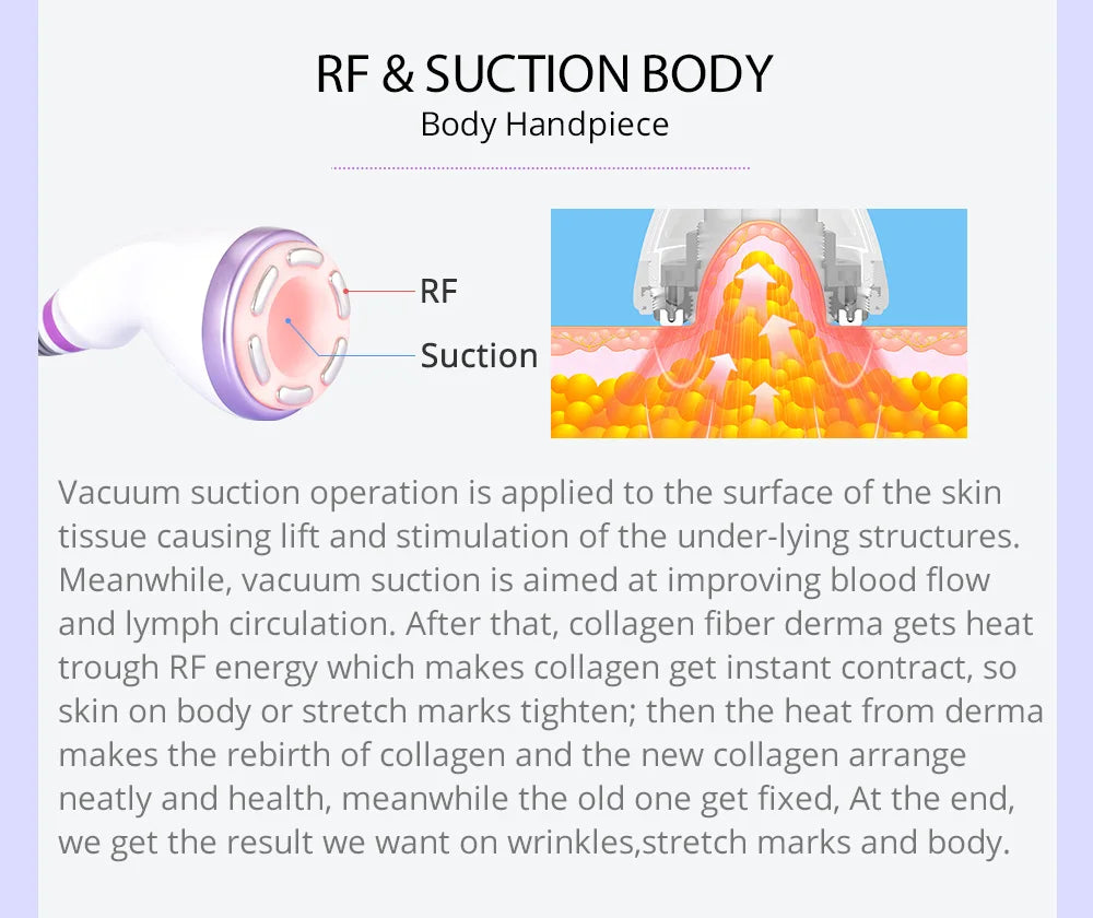 30K Cavitation & RF Machine - Professional for Body and Facial Care (Salon/Spa)