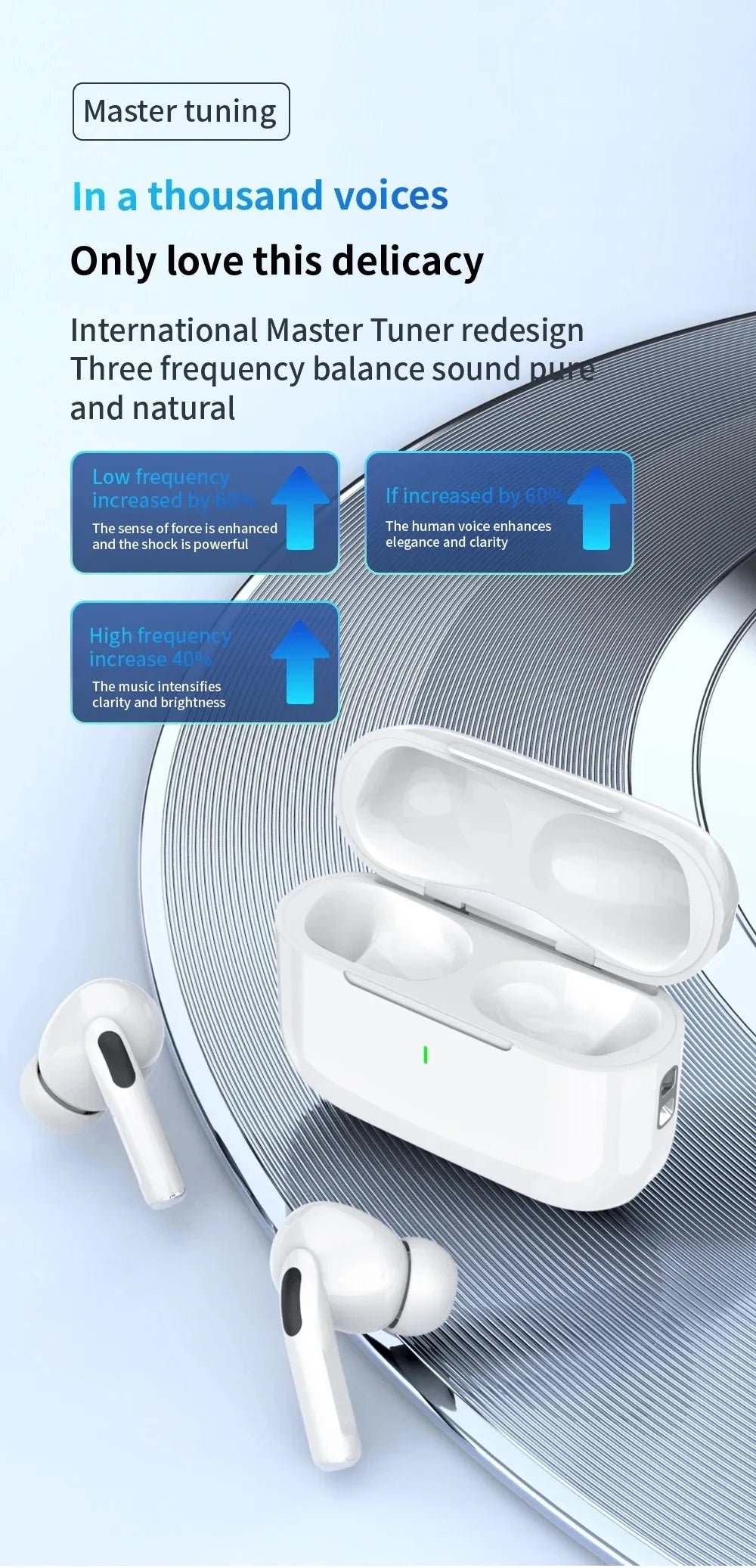 Air Pro 5 TWS Max Wireless Bluetooth Earphones In Ear Earbuds Sport Noise Cancelling Headset For Apple iPhone Headphone