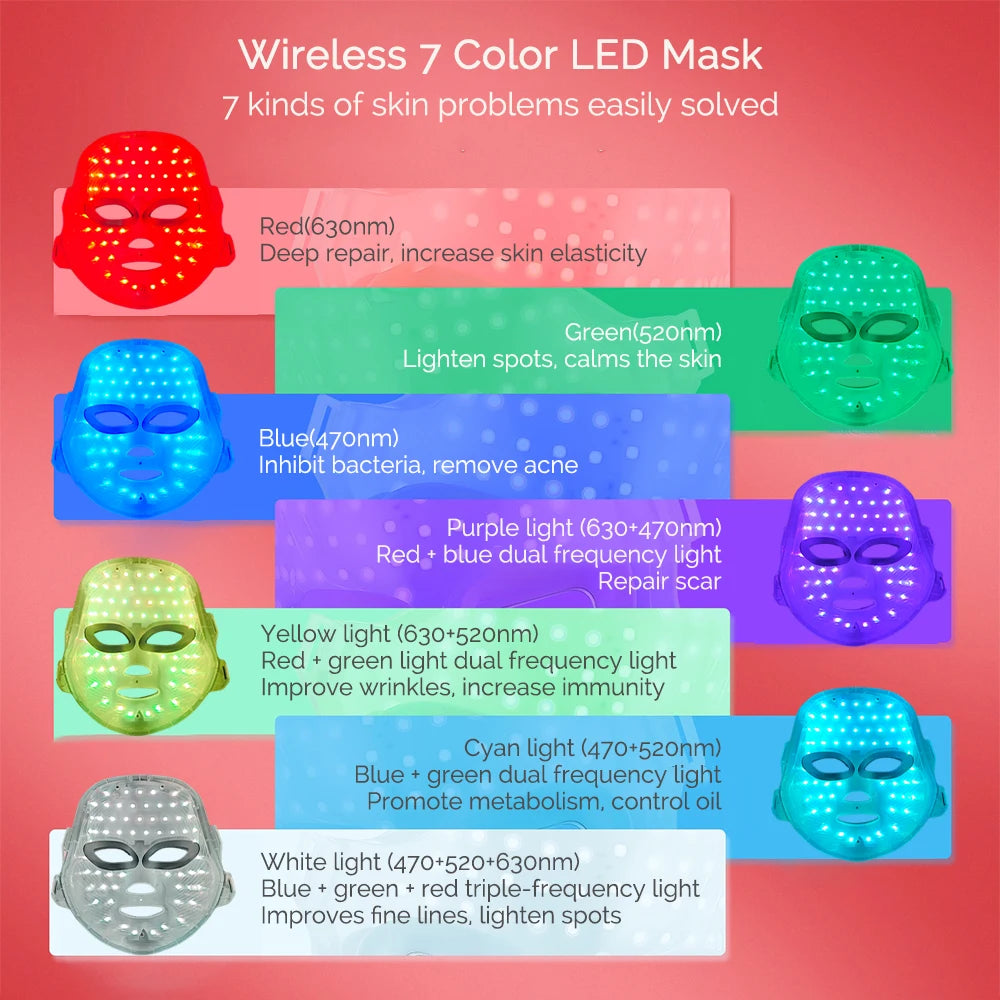 LED Face Neck Mask Rechargeable LED Photon Beauty Machine Facial Rejuvenation SPA Skin Care Tool