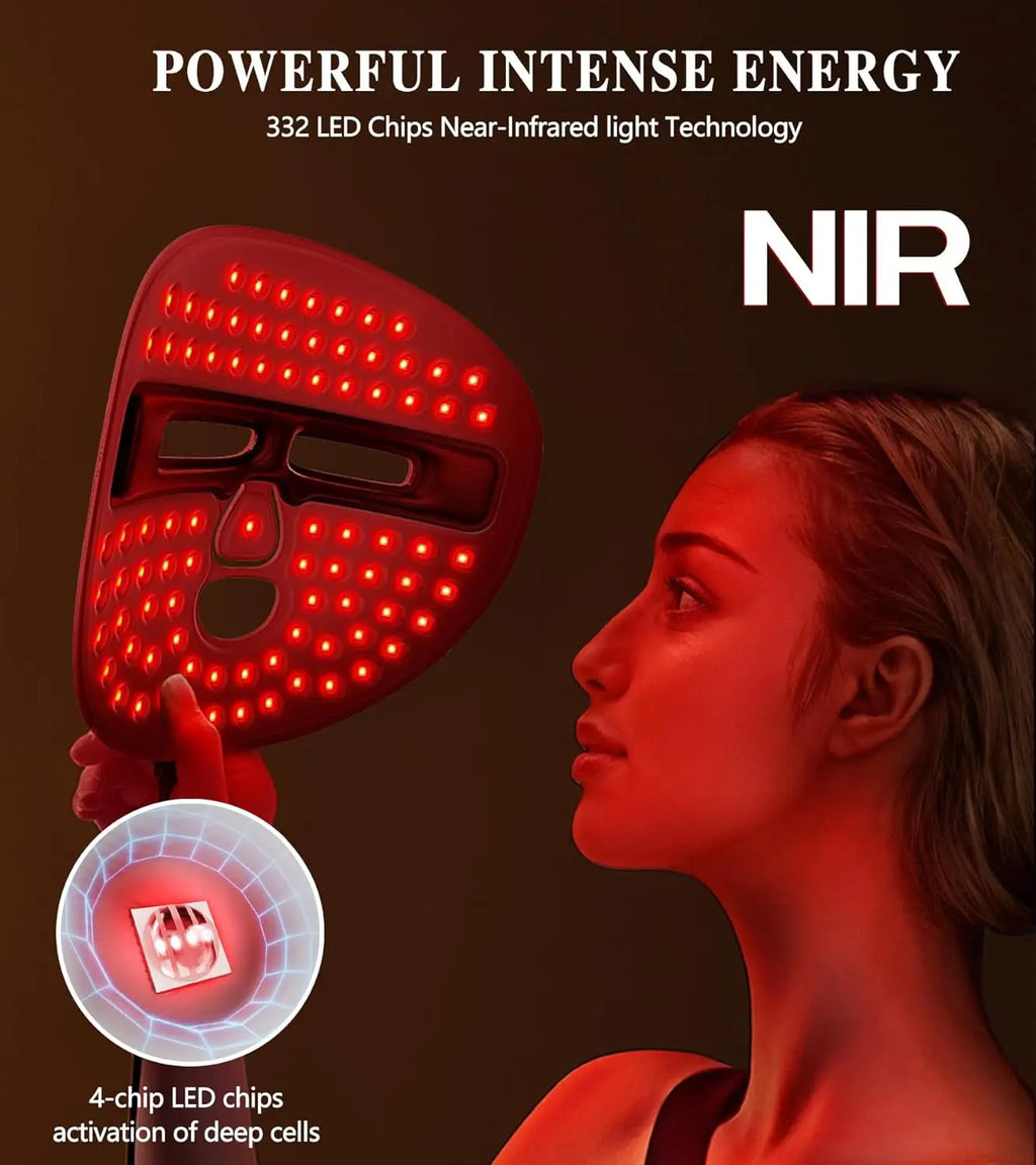 Hello Face L6 510K Red Light and infrared Therapy Mask 720 LED Chips Panel Facial Body Skin Rejuvenation Home Care Salon Device