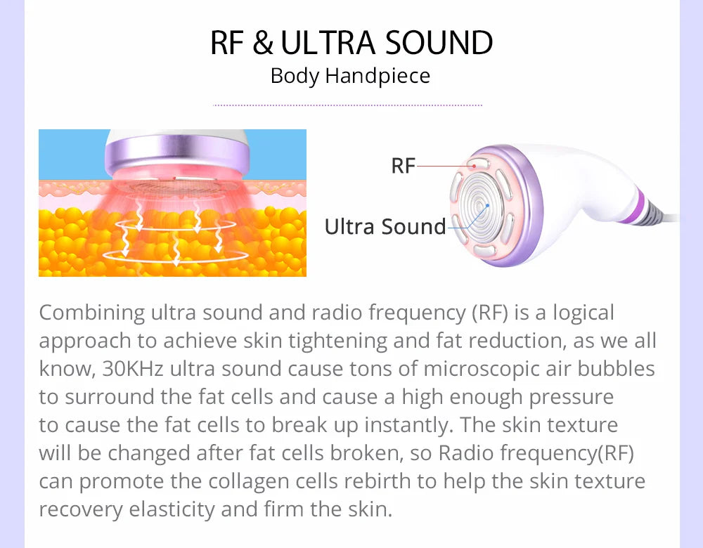 30K Cavitation & RF Machine - Professional for Body and Facial Care (Salon/Spa)