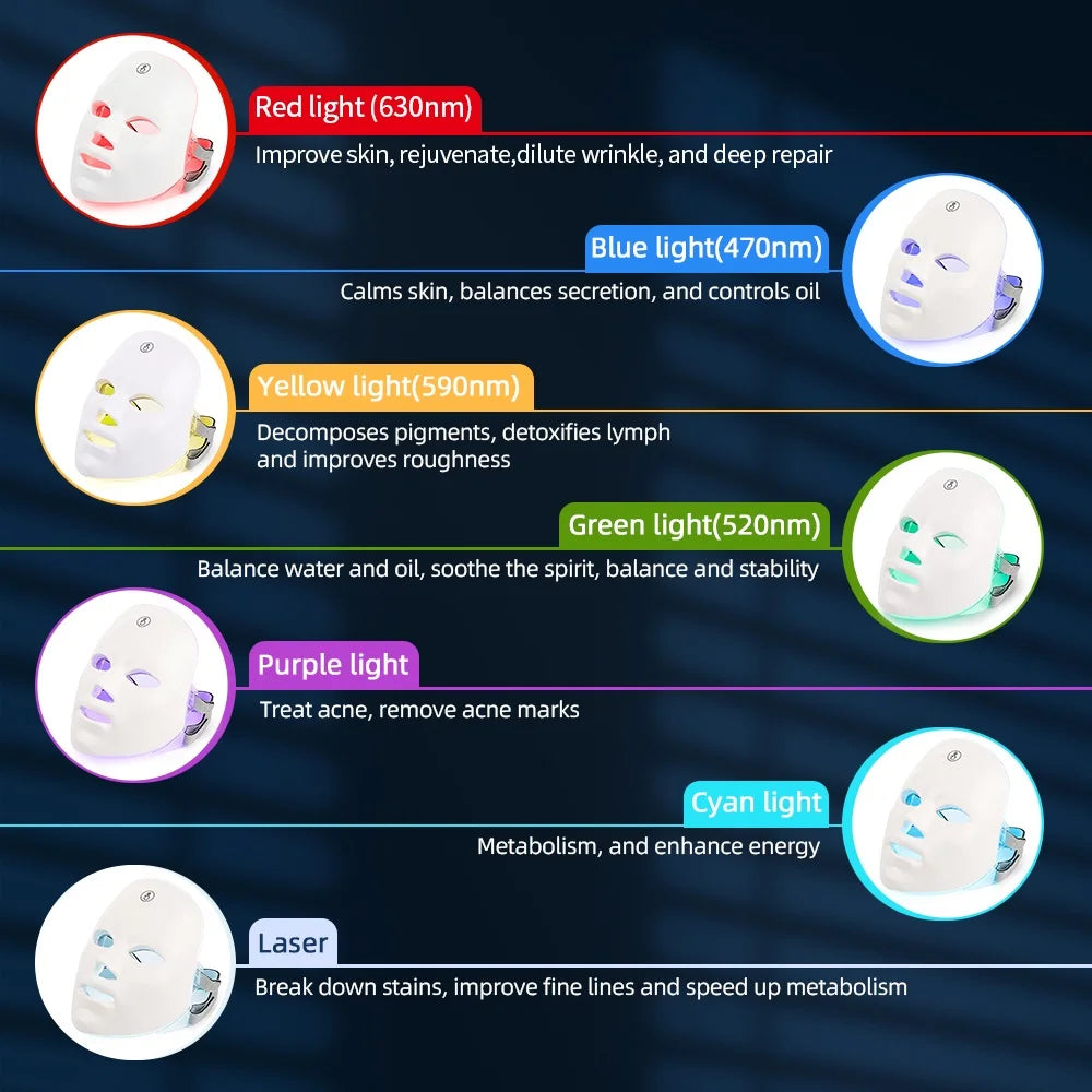 Wireless LED Mask 7 Color LED Face Mask Photon Skin Firming Anti Aging Rejuvenation Beauty Mask Machine
